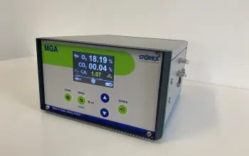 2. Multi Gas Analyzer MGA O2/CO2/Ethyleen dual range analyzer